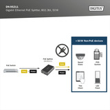 Digitus Gigabit Ethernet PoE-Splitter, 802.3bt, 51 Watt schwarz