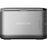 EcoFlow GLACIER Classic 45L, Kühlbox grau