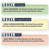 KOSMOS EXIT - Das Spiel - Die unheimliche Villa, Partyspiel 
