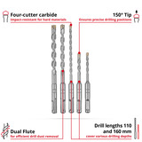 EINHELL Hammerbohrer-Satz SDS-plus, Ø 5-10 mm 5-teilig, 110/160 mm