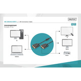 Digitus Anschlusskabel DVI > DVI schwarz, 2 Meter