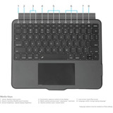 Targus VersaVu Bluetooth Tastaturhülle für iPad schwarz, DE-Layout