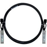 BlueOptics BlueLAN Direct Attach Kabel kompatibel zu Juniper EX-SFP-10GE-DAC-2M schwarz, 2 Meter