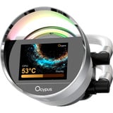 Ocypus Sigma L24 ARGB, Wasserkühlung weiß