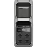 EcoFlow DELTA 3 Plus Tragbare Powerstation, 1024Wh grau, 1800W