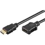 goobay High-Speed-HDMI-Verlängerungskabel mit Ethernet, 8K @ 60Hz 5 Meter, HDMI Stecker > HDMI Buchse