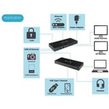 Toshiba Dynabook USB-C Dock Generalüberholt, Dockingstation schwarz