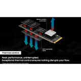 Samsung 9100 PRO 4 TB, SSD PCIe 5.0 x4, NVMe 2.0, M.2 2280