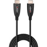 Lindy Fibre Optic Hybrid HDMI 2.1 8K60 Kabel schwarz, 50 Meter, AOC-Kabel