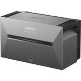 SOLIX Solarbank 3 E2700 Pro, 0% MWST, Powerstation