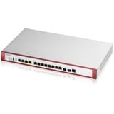 Zyxel USG FLEX 700H Entry Bundle, Firewall 