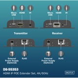 Digitus HDMI IP PoE Extender Set, HDMI Verlängerung schwarz, 4K/60Hz