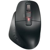 CHERRY Stream Desktop ULTIMATE, Desktop-Set schwarz, DE-Layout, Cherry SX-Scherentechnologie