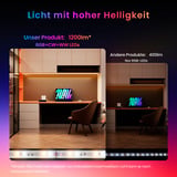 SwitchBot LED Strip Light 3, LED-Streifen 