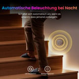 SwitchBot LED Strip Light 3, LED-Streifen 
