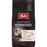 BellaCrema Espresso, Kaffee